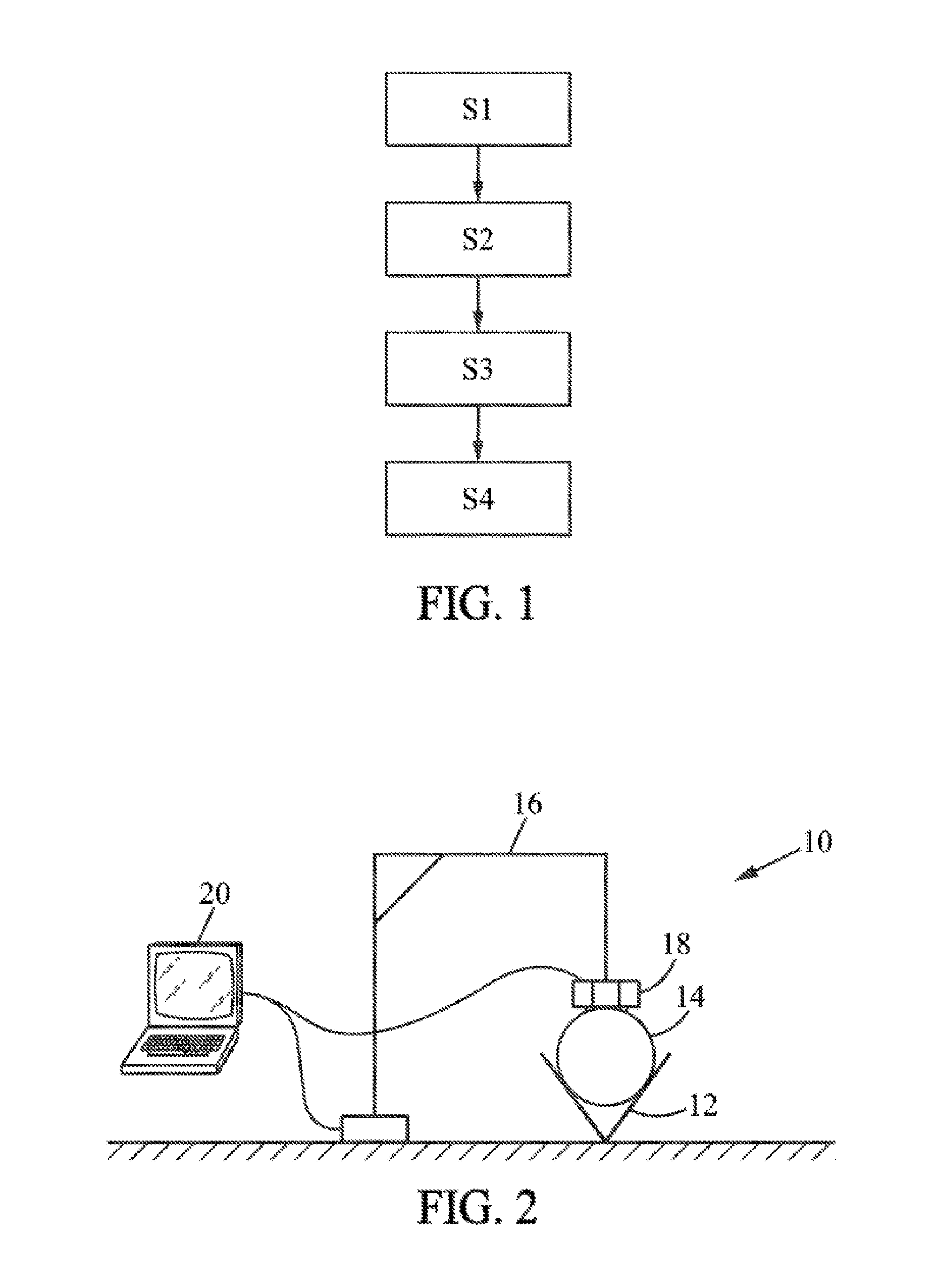 Method for determining geomechanical parameters of a rock sample