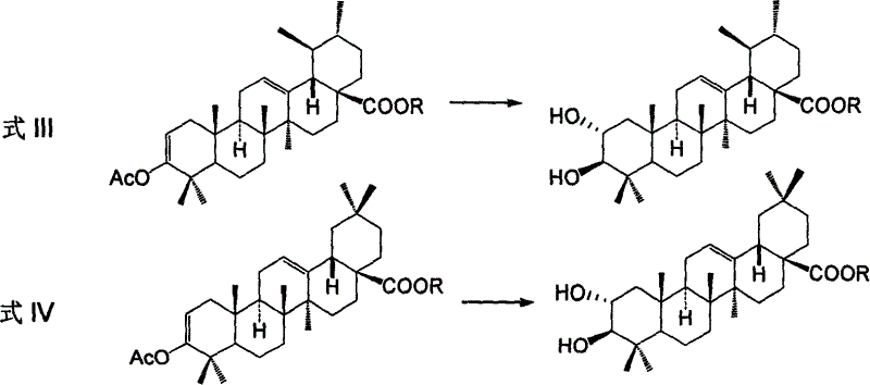 Process for preparing corosolic acid and crataegolic acid