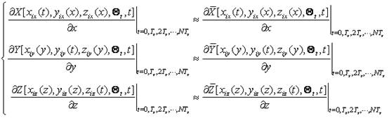 Aircraft Flutter Analysis Mesh Model Laguerre Modeling Method