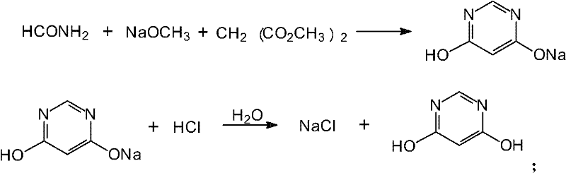 Method for preparing 4,6-dihydroxy-pyrimidine from byproduct hydrocyanic acid of acrylonitrile