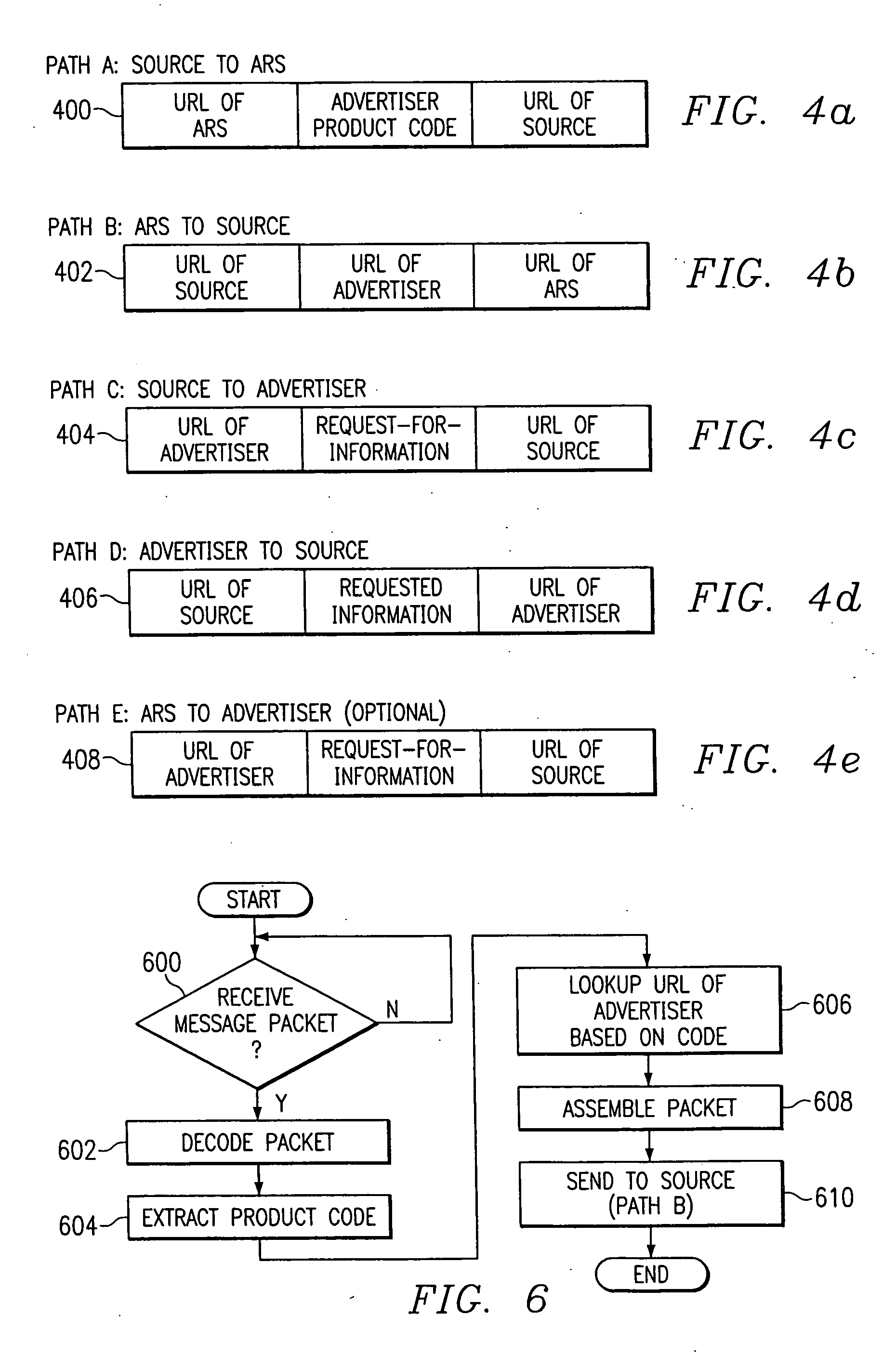 Method and apparatus for tracking user profile and habits on a global network