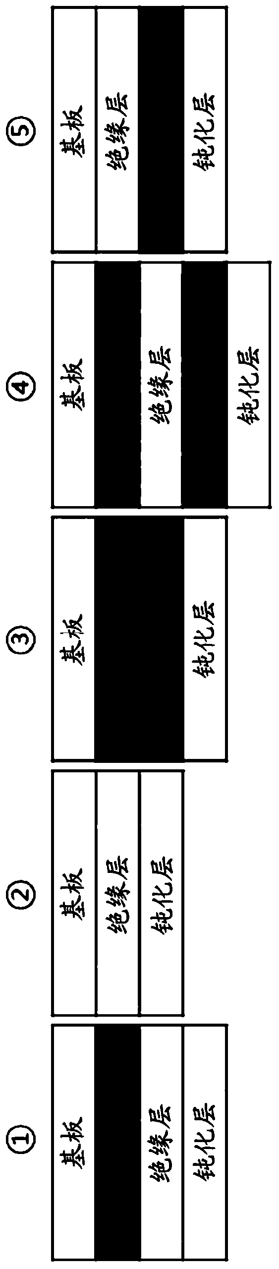 Transparent electrode laminate and touch screen panel including the transparent electrode laminate