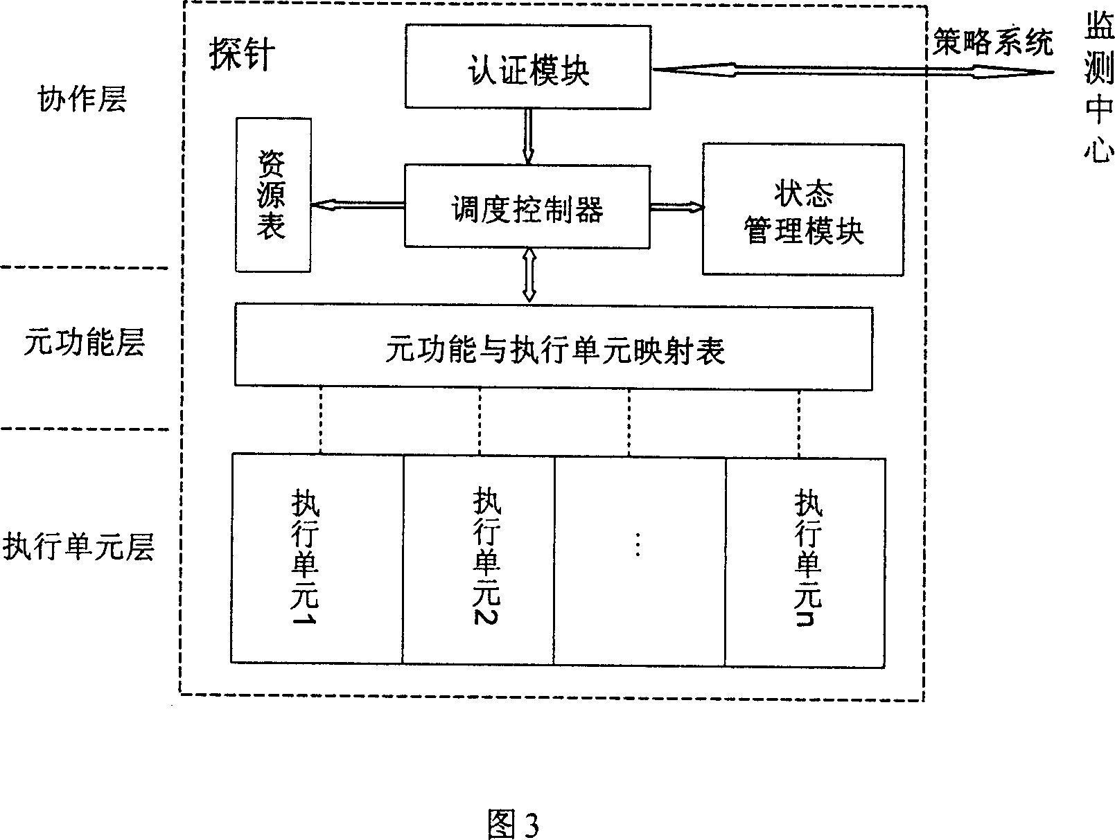 Method and system for testing performance parameter between random two terminal systems in IP network