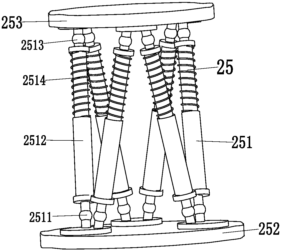 A satellite antenna for communication transmission