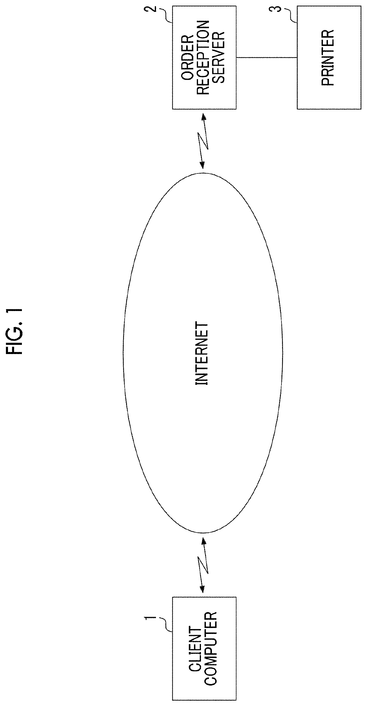 Image processing apparatus, image processing method, and image processing program