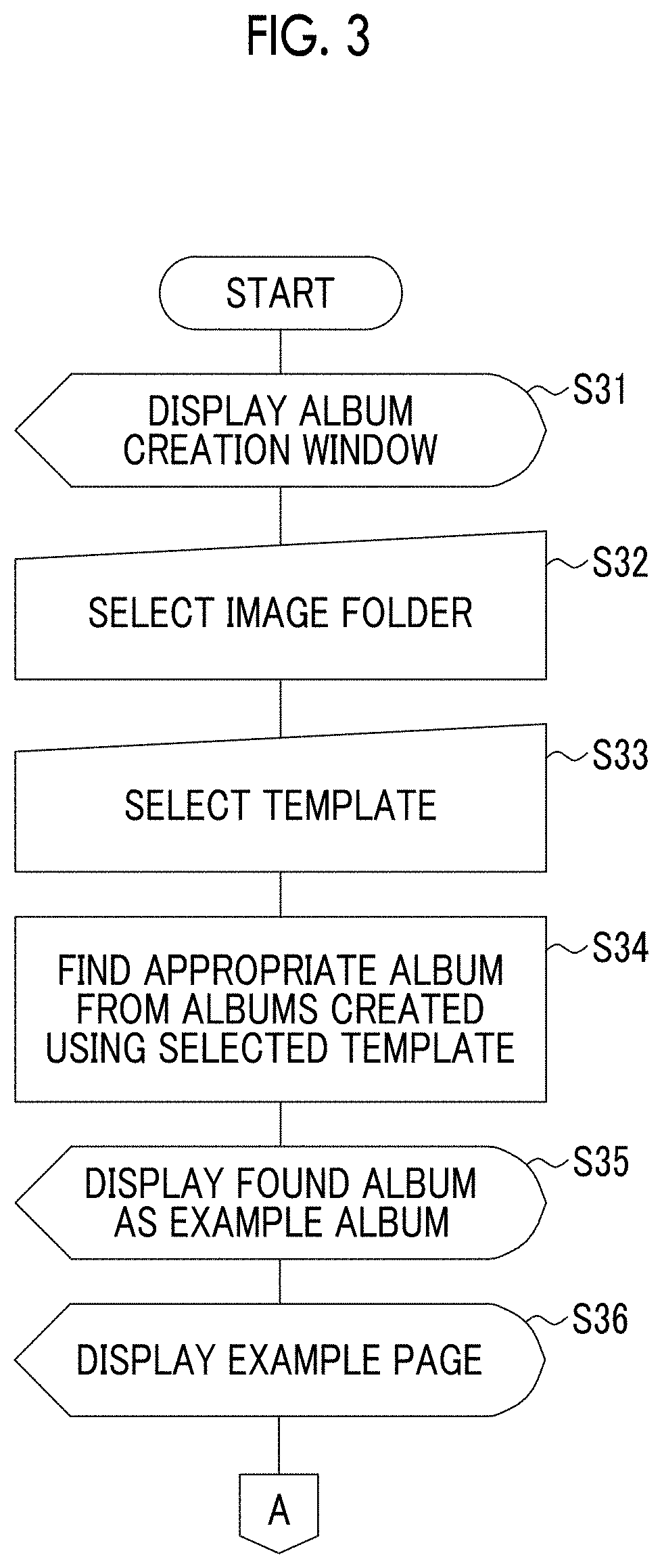 Image processing apparatus, image processing method, and image processing program