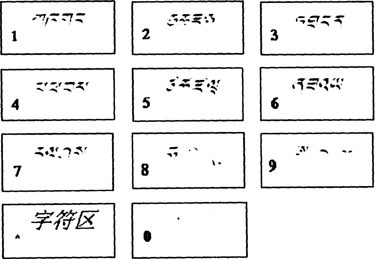 Method for realizing tibetan language input, display and short-message reception and transmission by hand-held electronic terminal