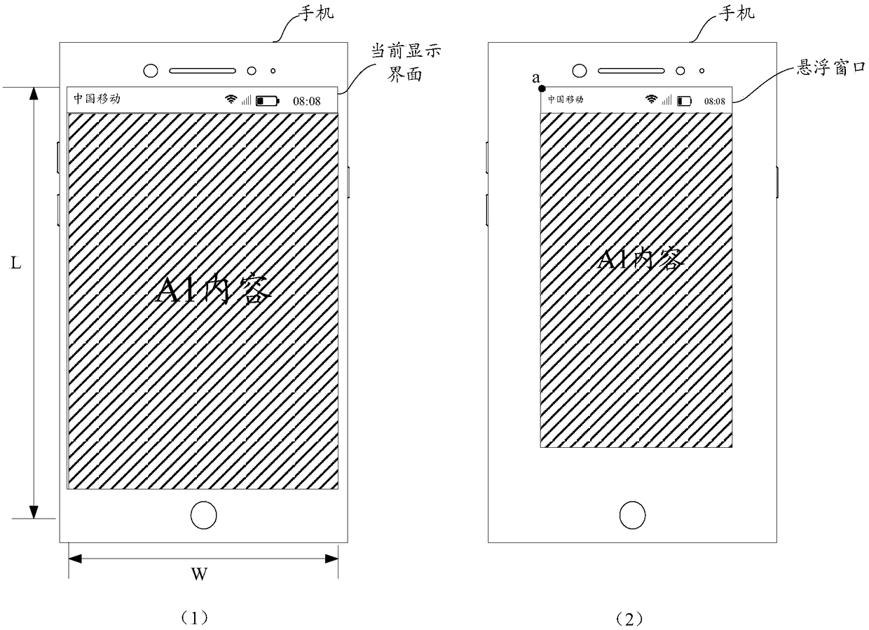 Screen capture method and terminal device