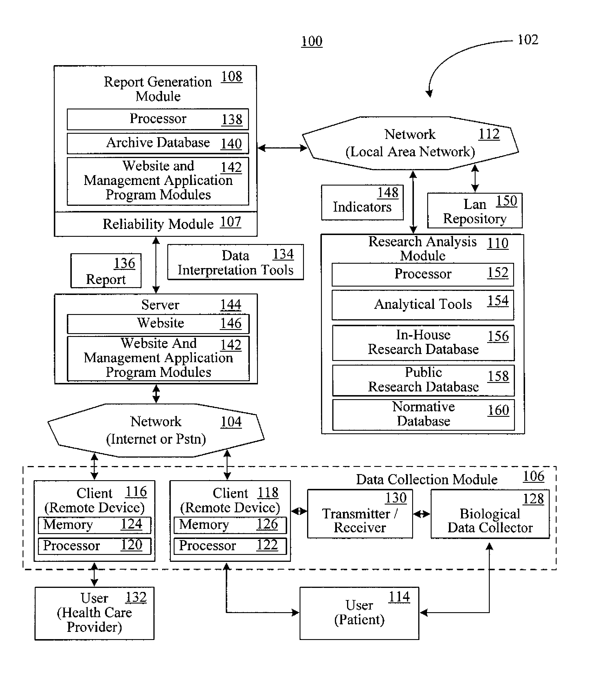 Systems and Methods for Analyzing and Assessing Attention Deficit Hyperactivity Disorder
