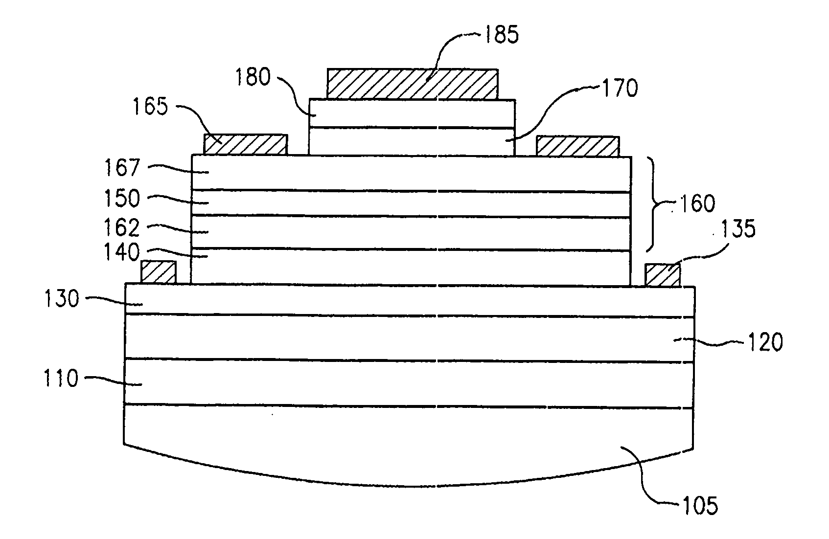 Optical Tilted Charge Devices And Methods