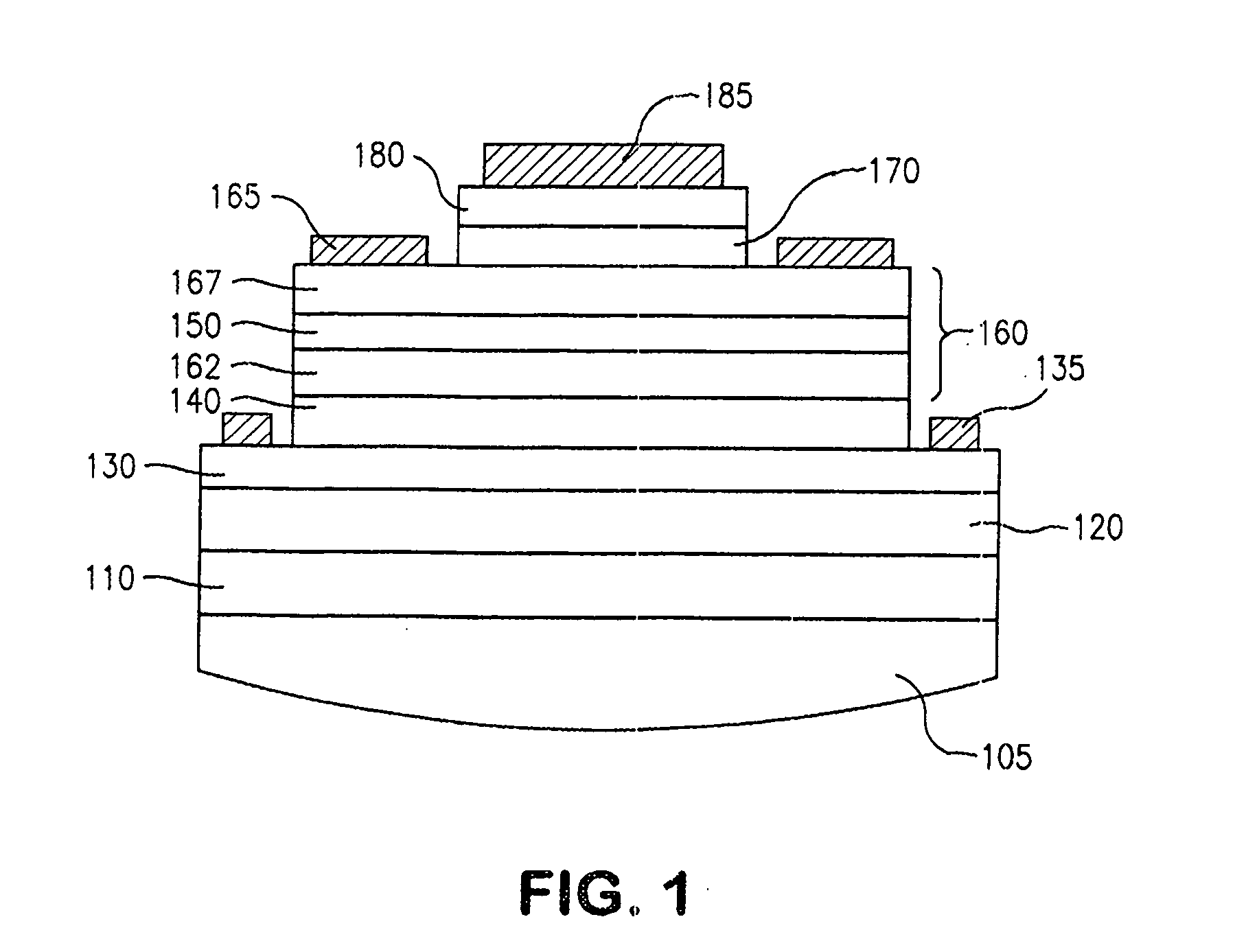 Optical Tilted Charge Devices And Methods