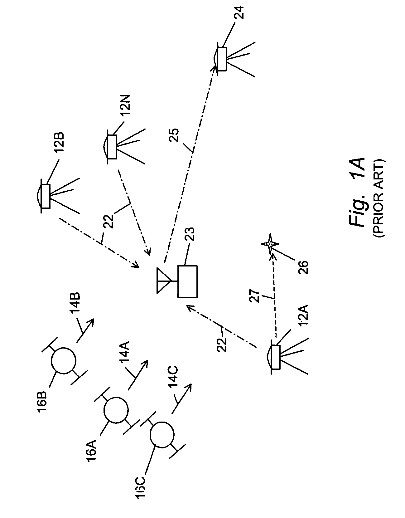 GPS reference system providing synthetic reference phases for controlling accuracy of high integrity positions