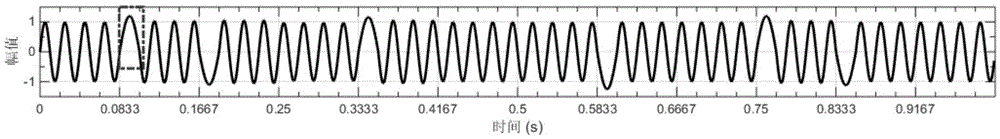 Treatment method for slurry continuous wave signal