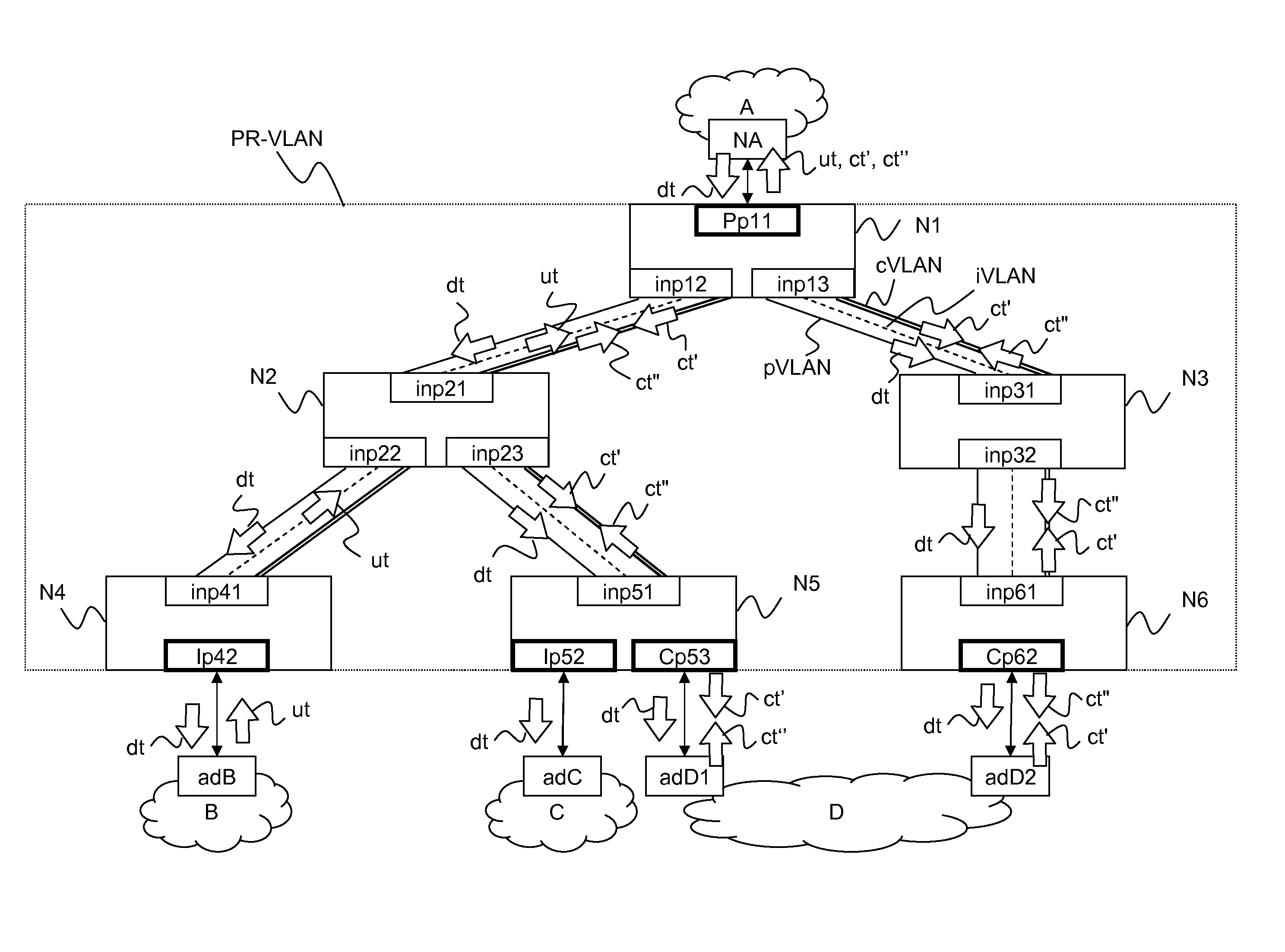 Method and network node for monitoring traffic in a private VLAN