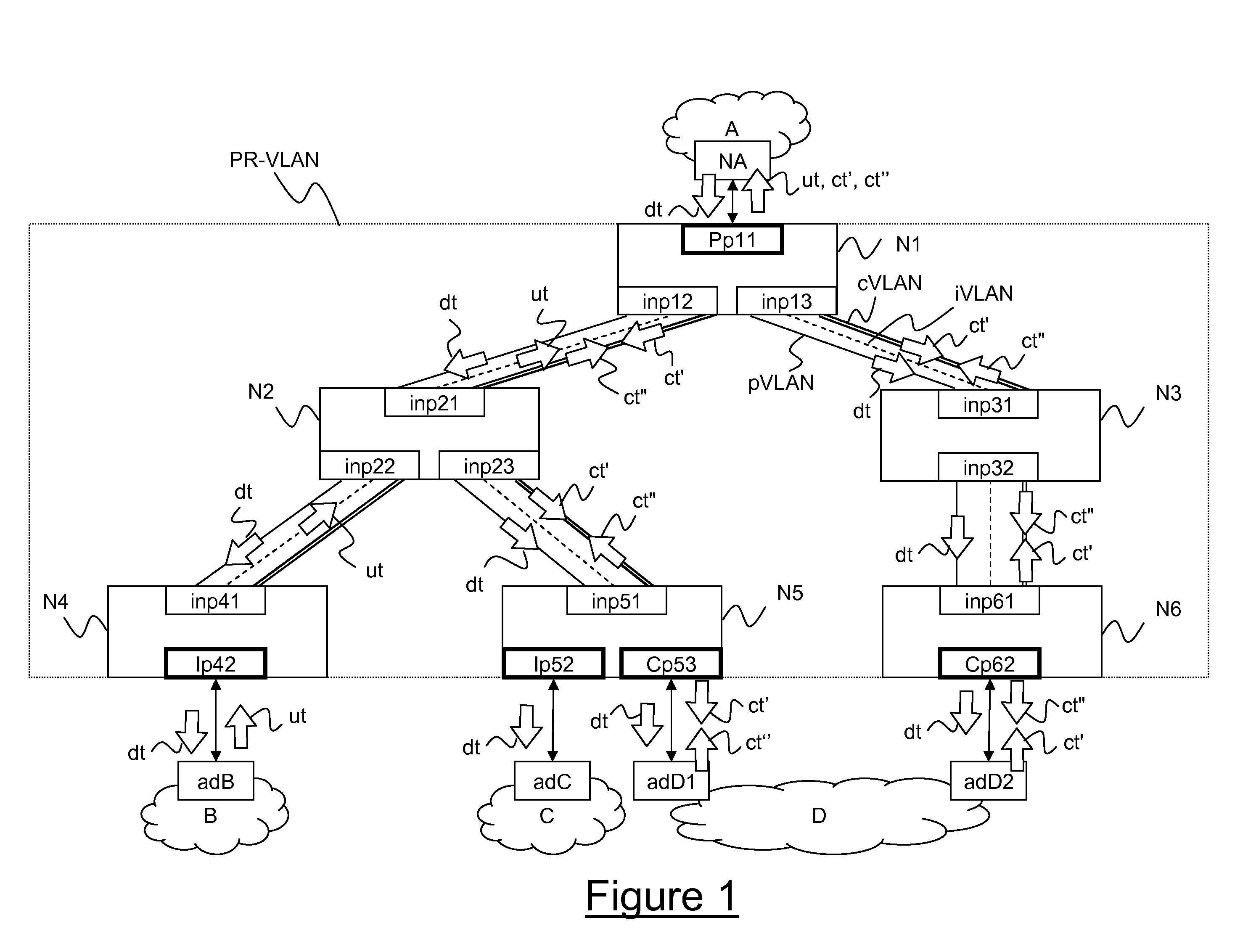 Method and network node for monitoring traffic in a private VLAN