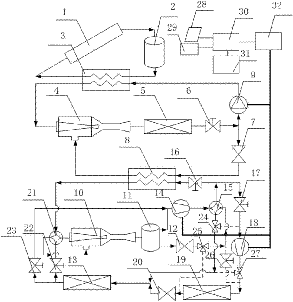 Combined heat pump system with solar injection and solar photovoltaic steam injection and compression