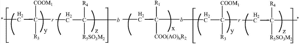 Triblock polycarboxylic acid water reducing agent and preparation method thereof