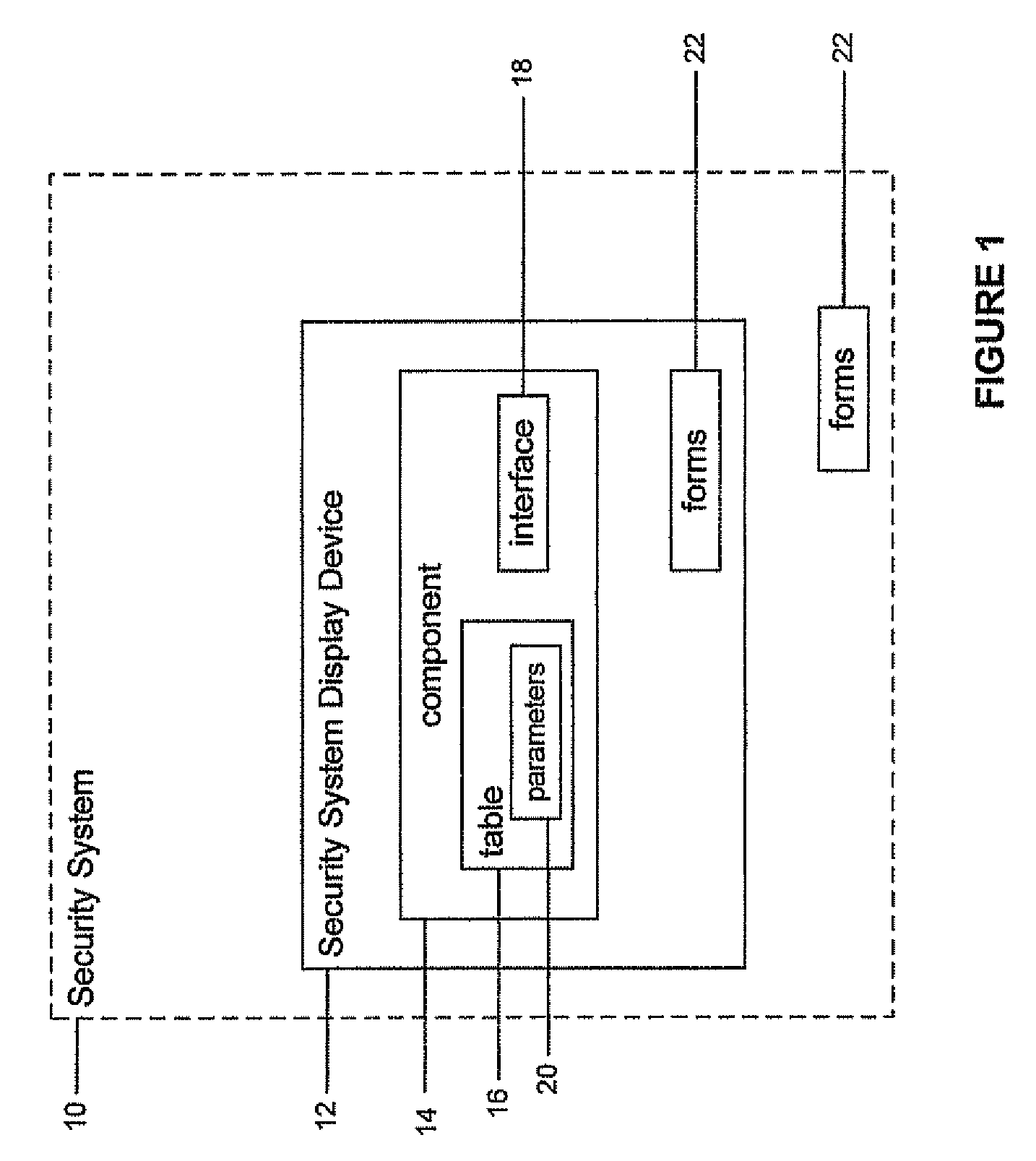 Device for coordinating displays on a security system