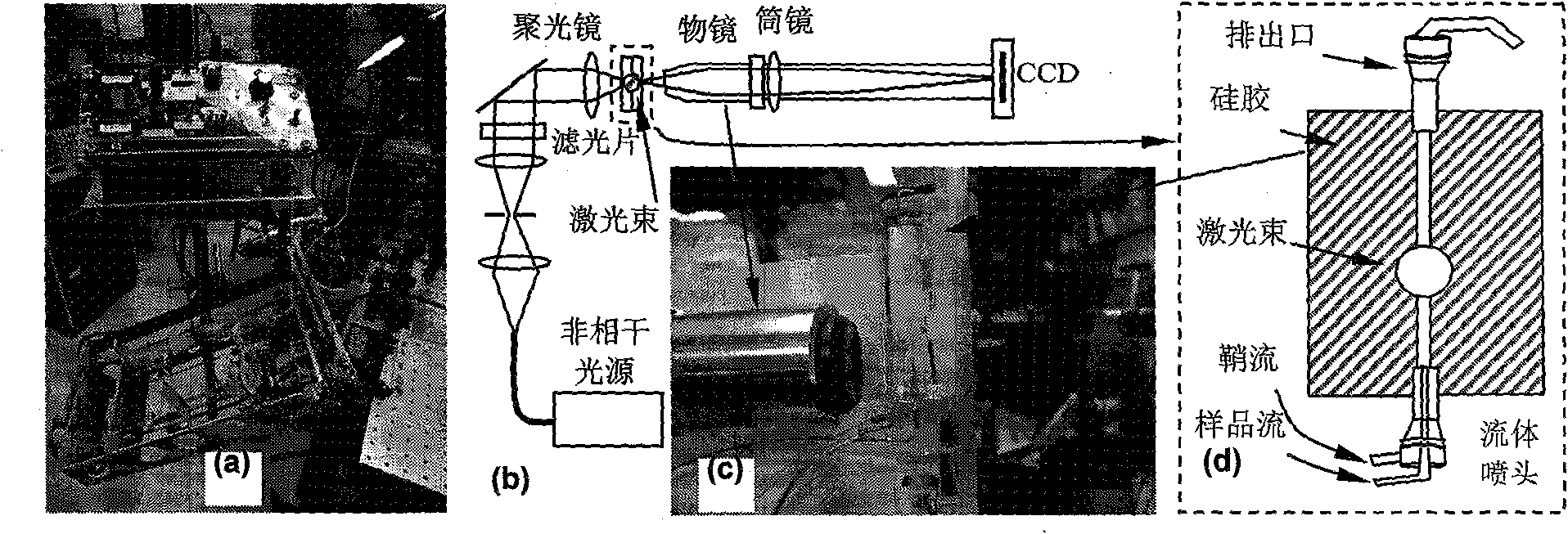 Flow cytometer apparatus for three dimensional diffraction imaging and related methods