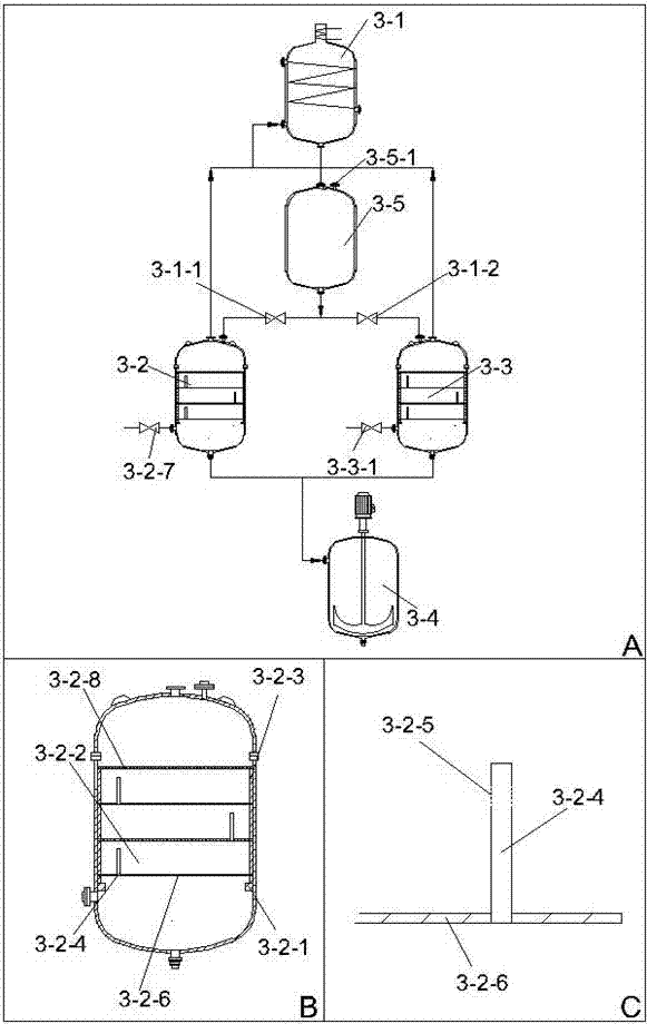 A method for preparing calcium silicate hydrate and magnetic hydrotalcite from industrial waste