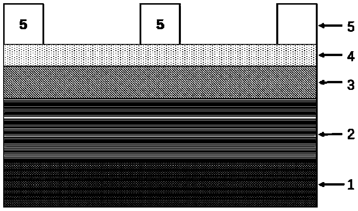 AlGaN/GaN ohmic contact electrode and preparation method and application thereof