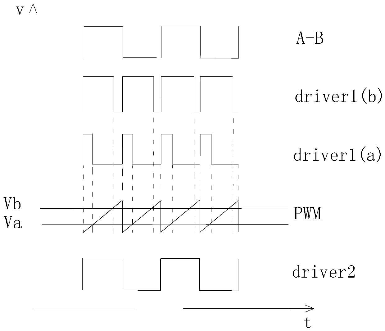 A DC power supply circuit