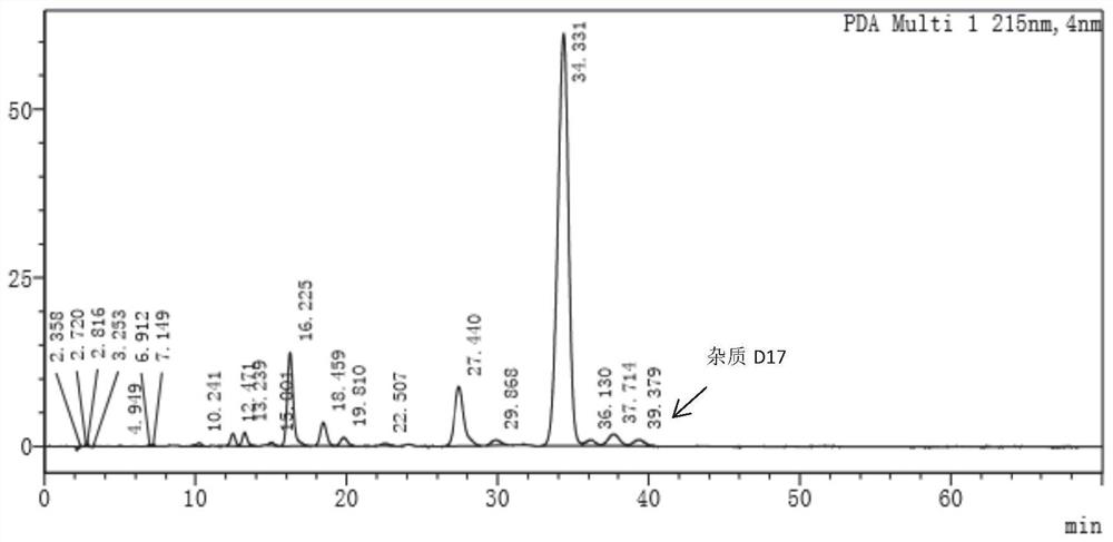A kind of impurity of polymyxin b sulfate and preparation method thereof