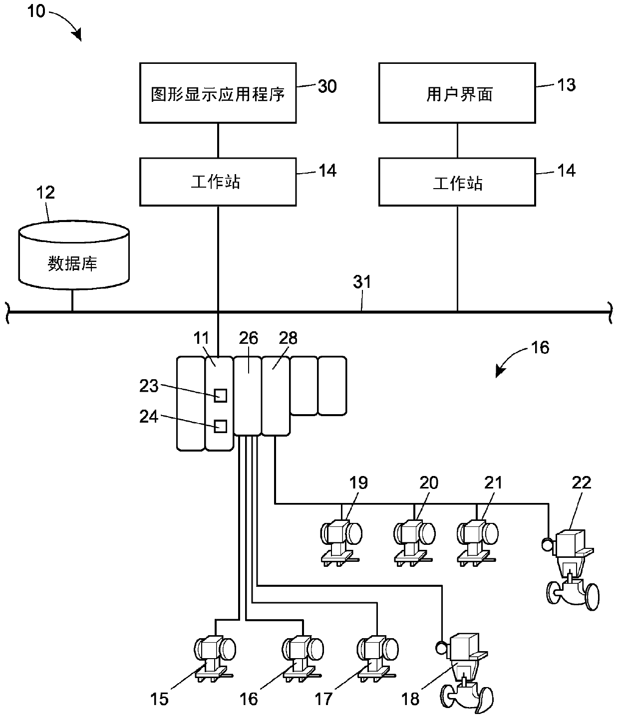 Graphical process variable trend monitoring for process control systems