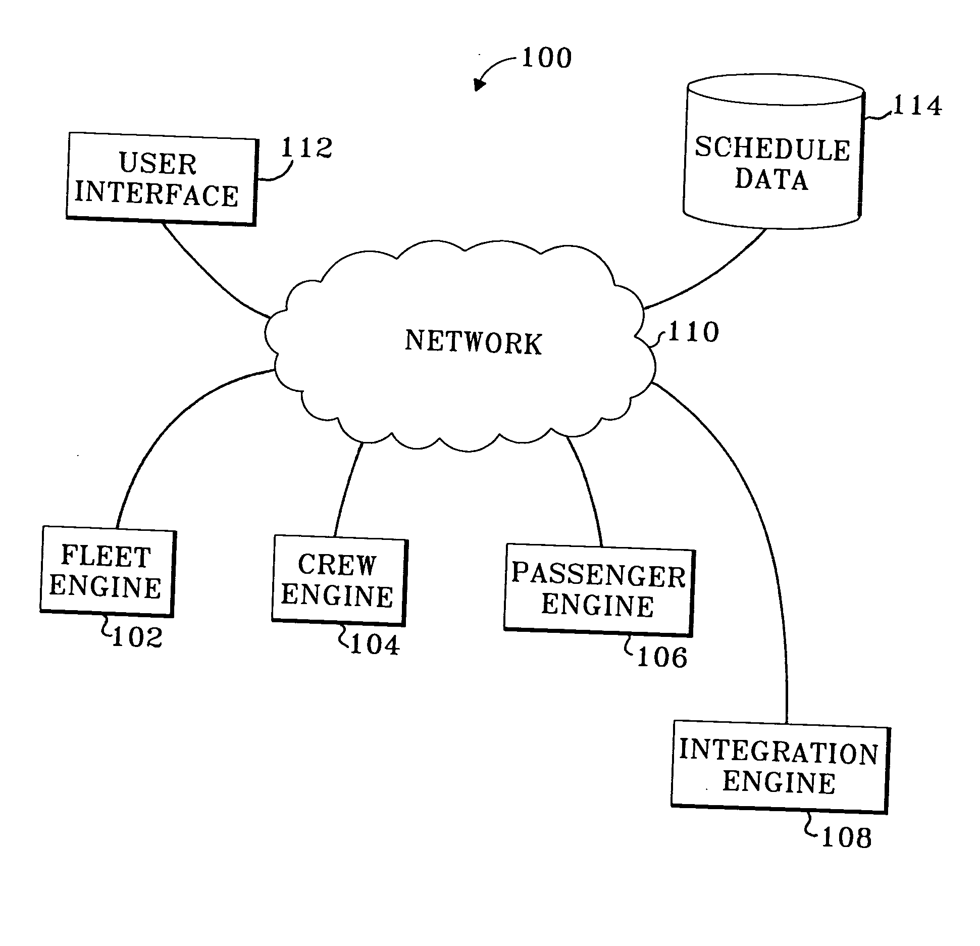 Method and system for conducting fleet operations
