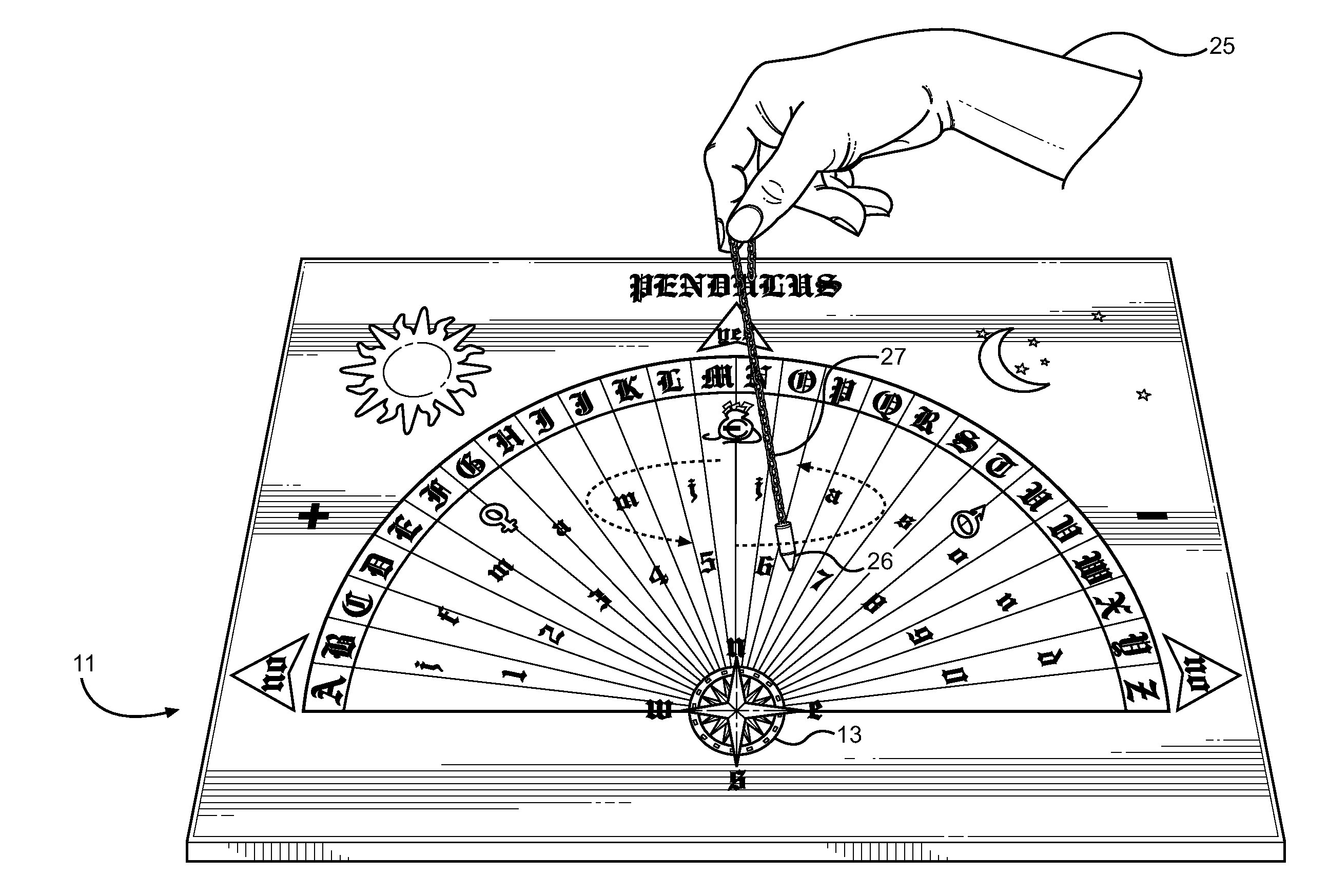 Pendulum Pointer and Spiritual Talking Board