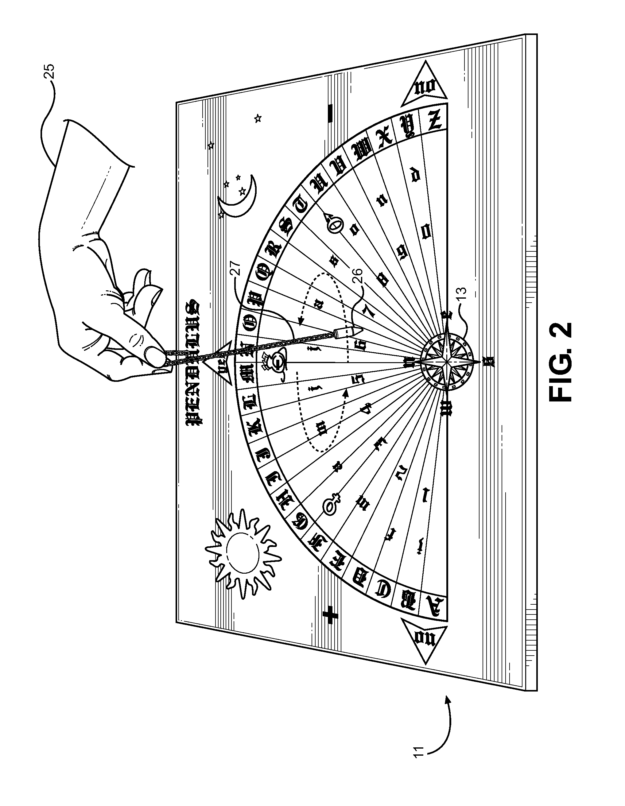 Pendulum Pointer and Spiritual Talking Board