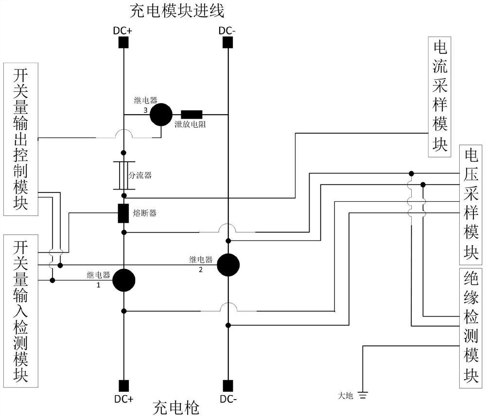 Charging control circuit, high-voltage control box and charging pile