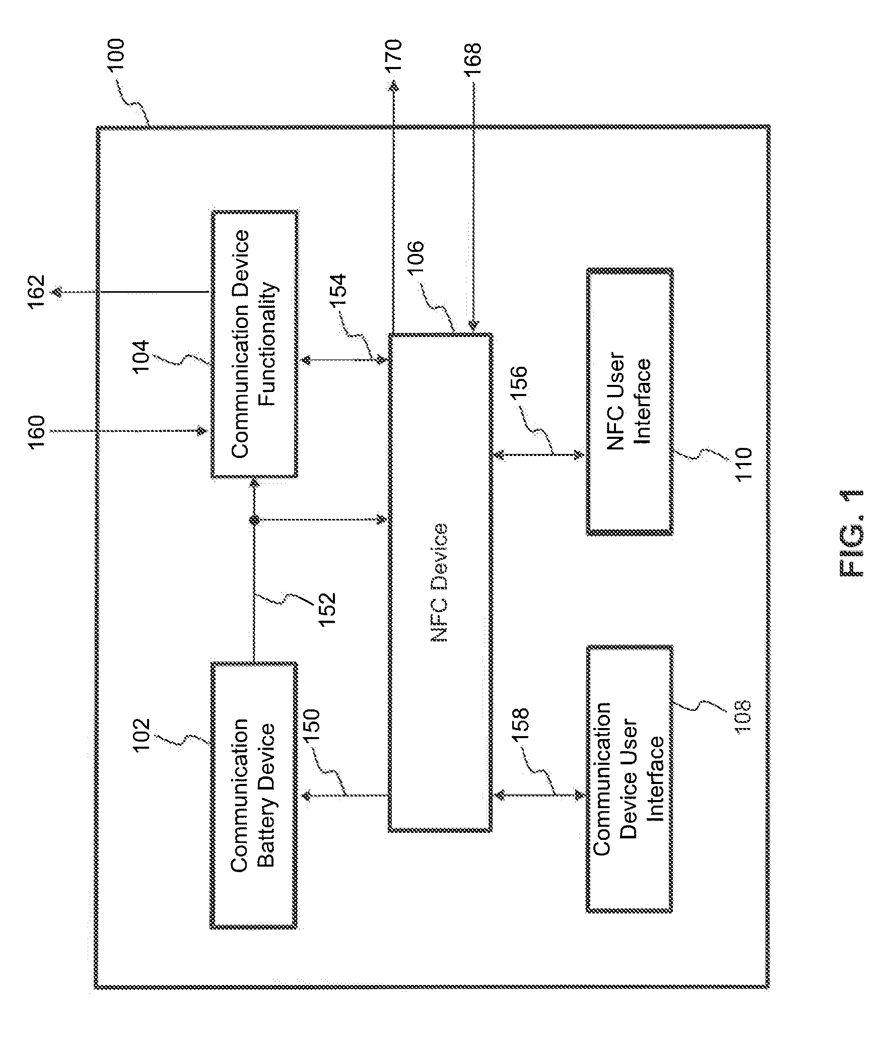 Communications Device for Intelligently Routing Information Among Multiple User Interfaces