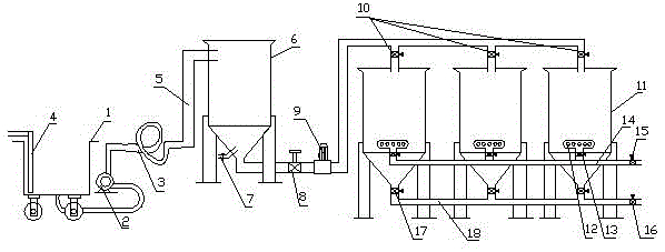 Rice milk water zero discharge recycling system