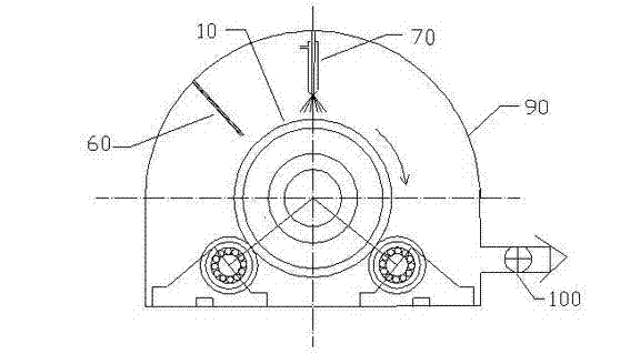 Spray cooling device for centrifugal casting metal mold