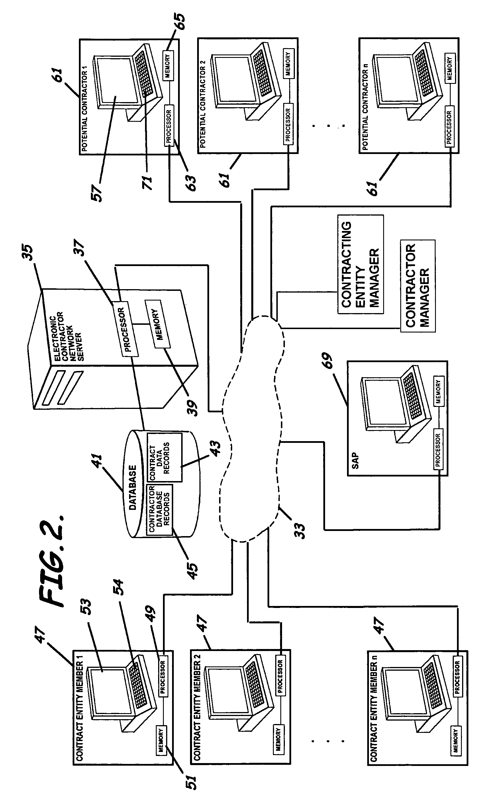 System, program product, and methods for managing contract procurement