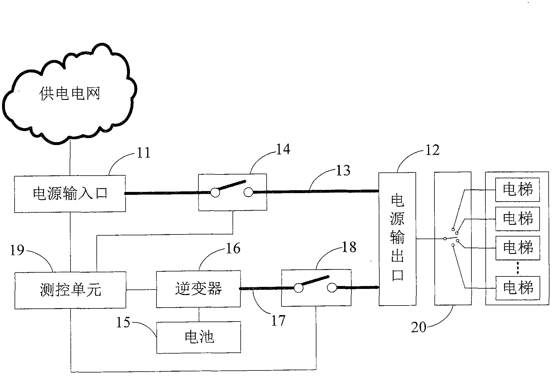 Emergency power supply device and method for lift