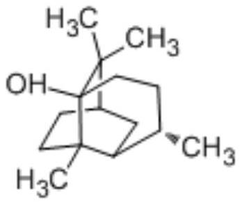 Use of bucchiol in the preparation of endothelium-independent vasodilators