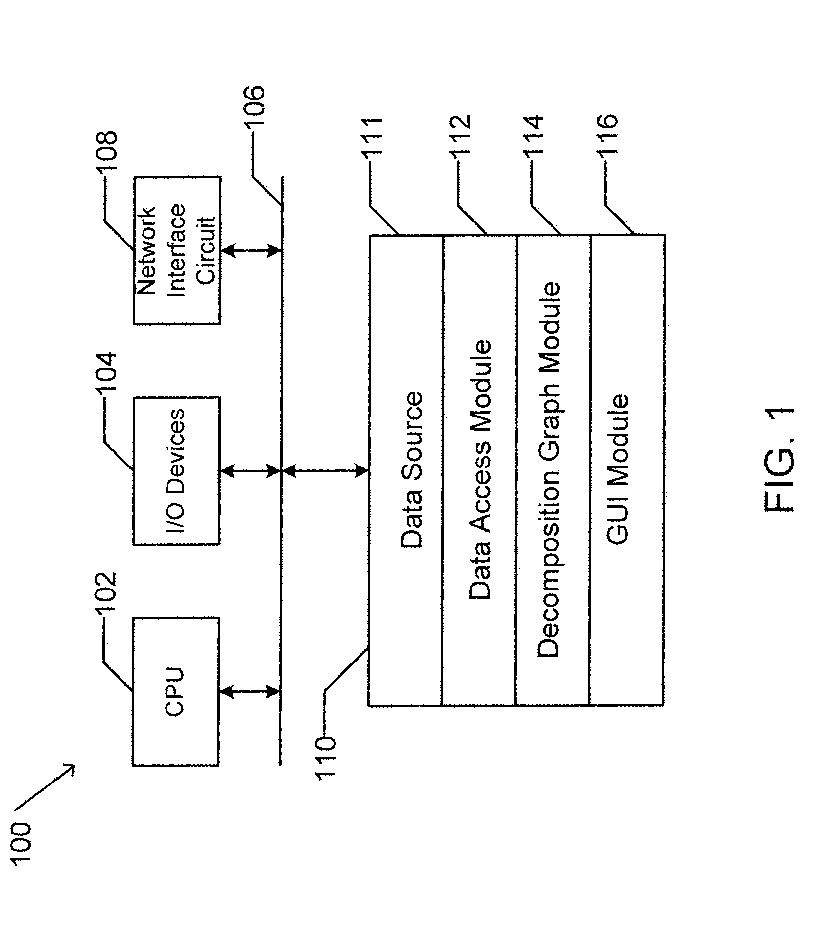 Apparatus and method for visualizing data within a decomposition graph