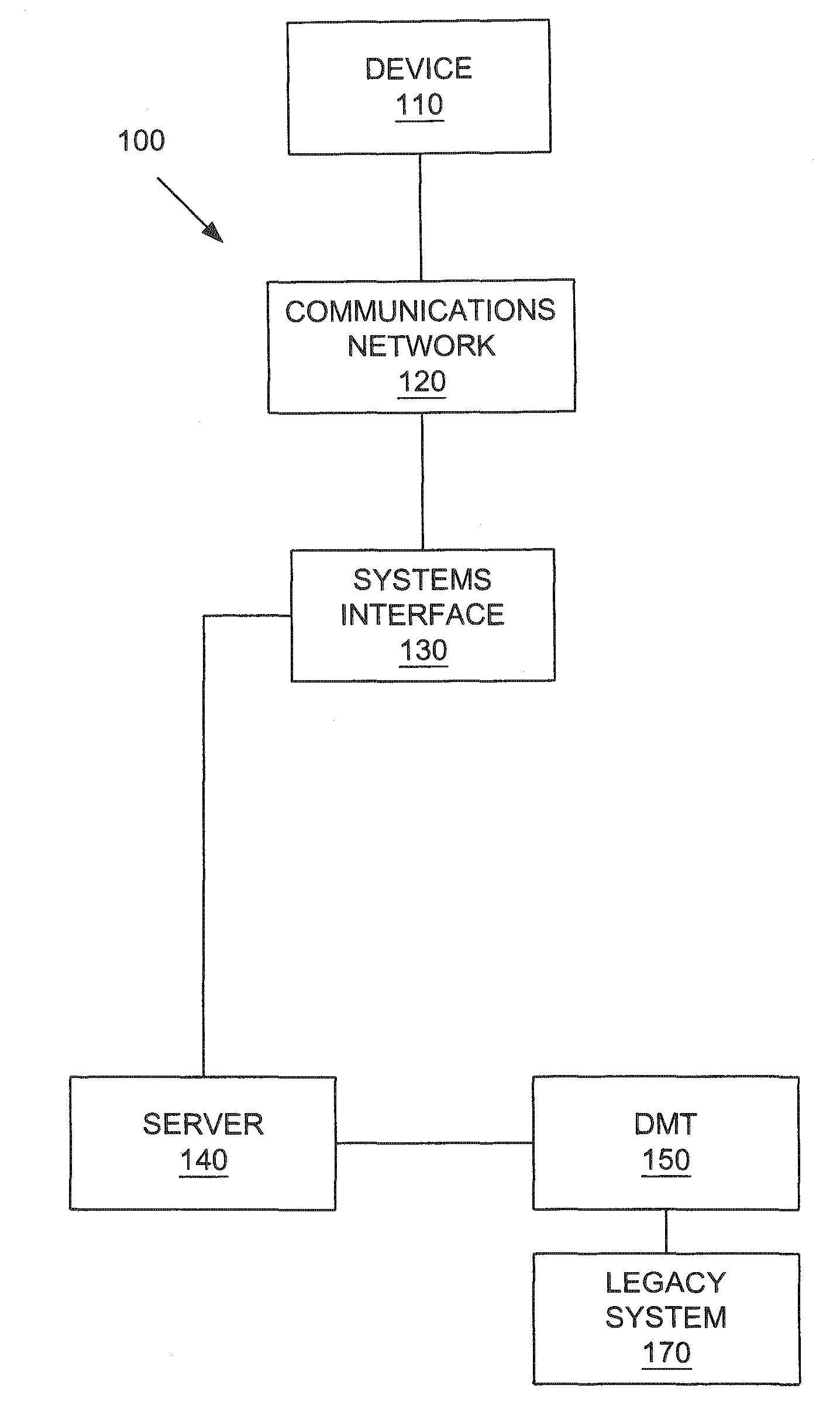 System and method for documenting delays associated with a project