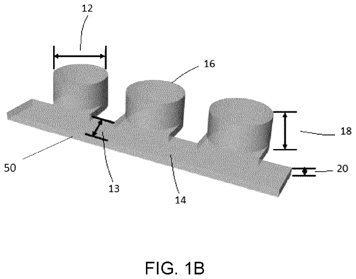 Microfluidic platform for the rapid production of organoids/spheroids for compound screening