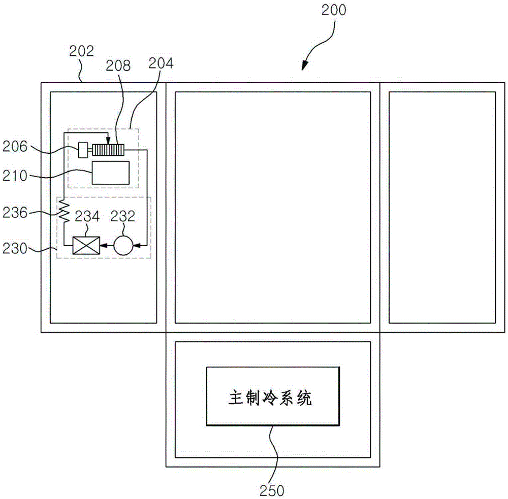 Refrigerator, ice maker and method for making ice