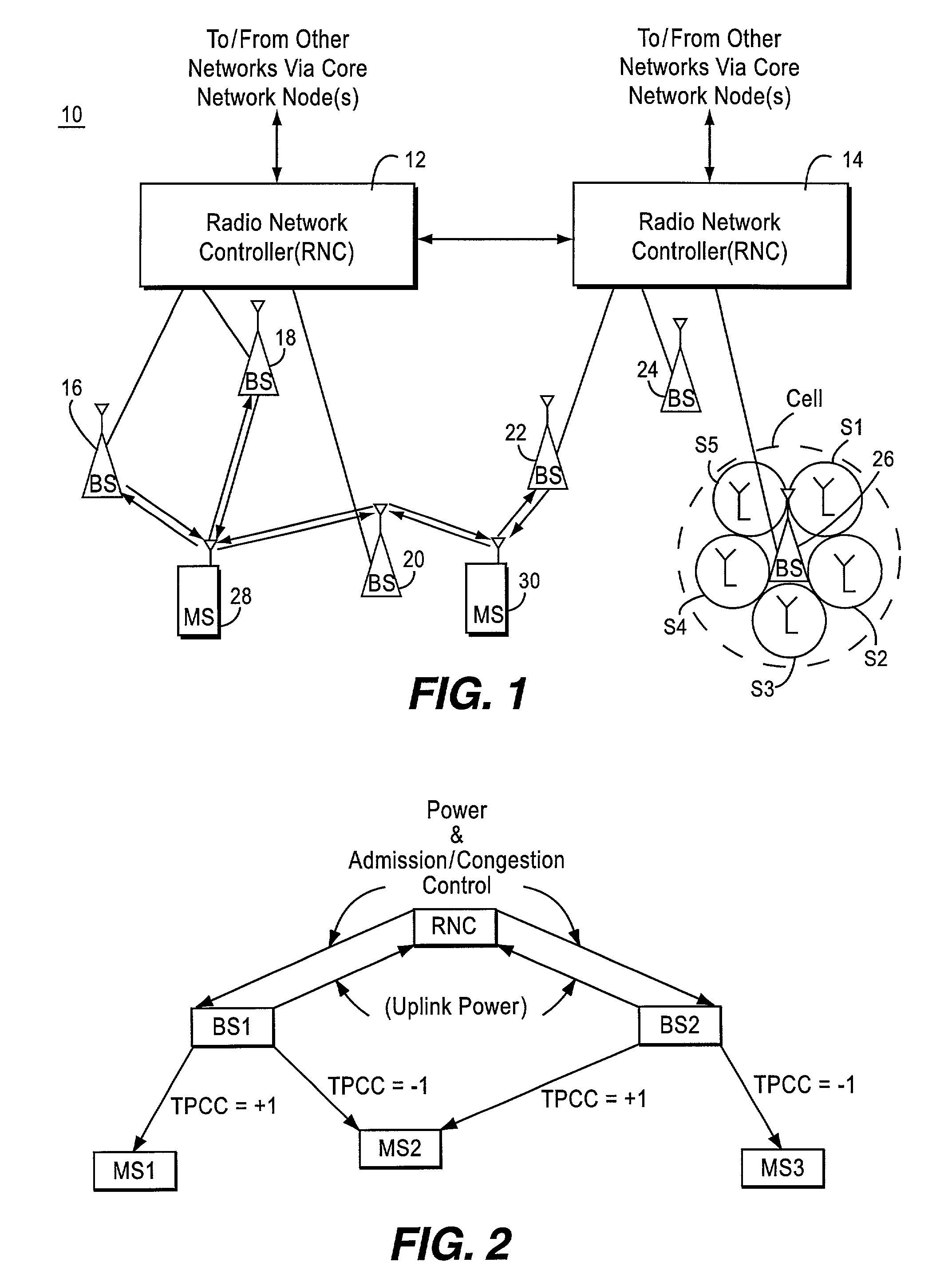 Congestion control in a CDMA-based mobile radio communications system
