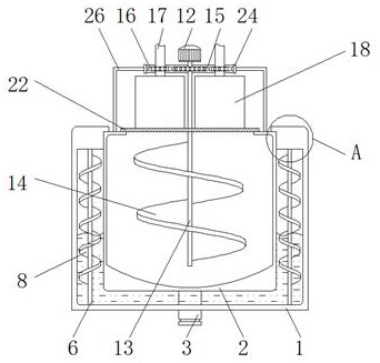 Vaccine preparation blending mechanism convenient for controlling contents of various components