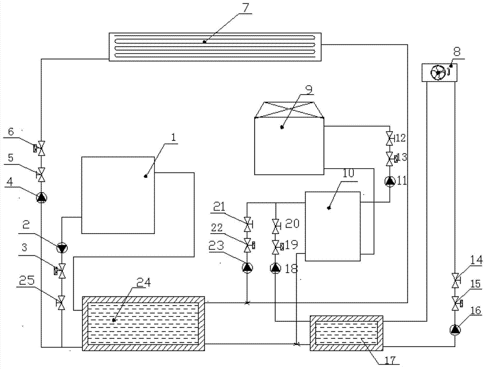 Solar radiation air-conditioner