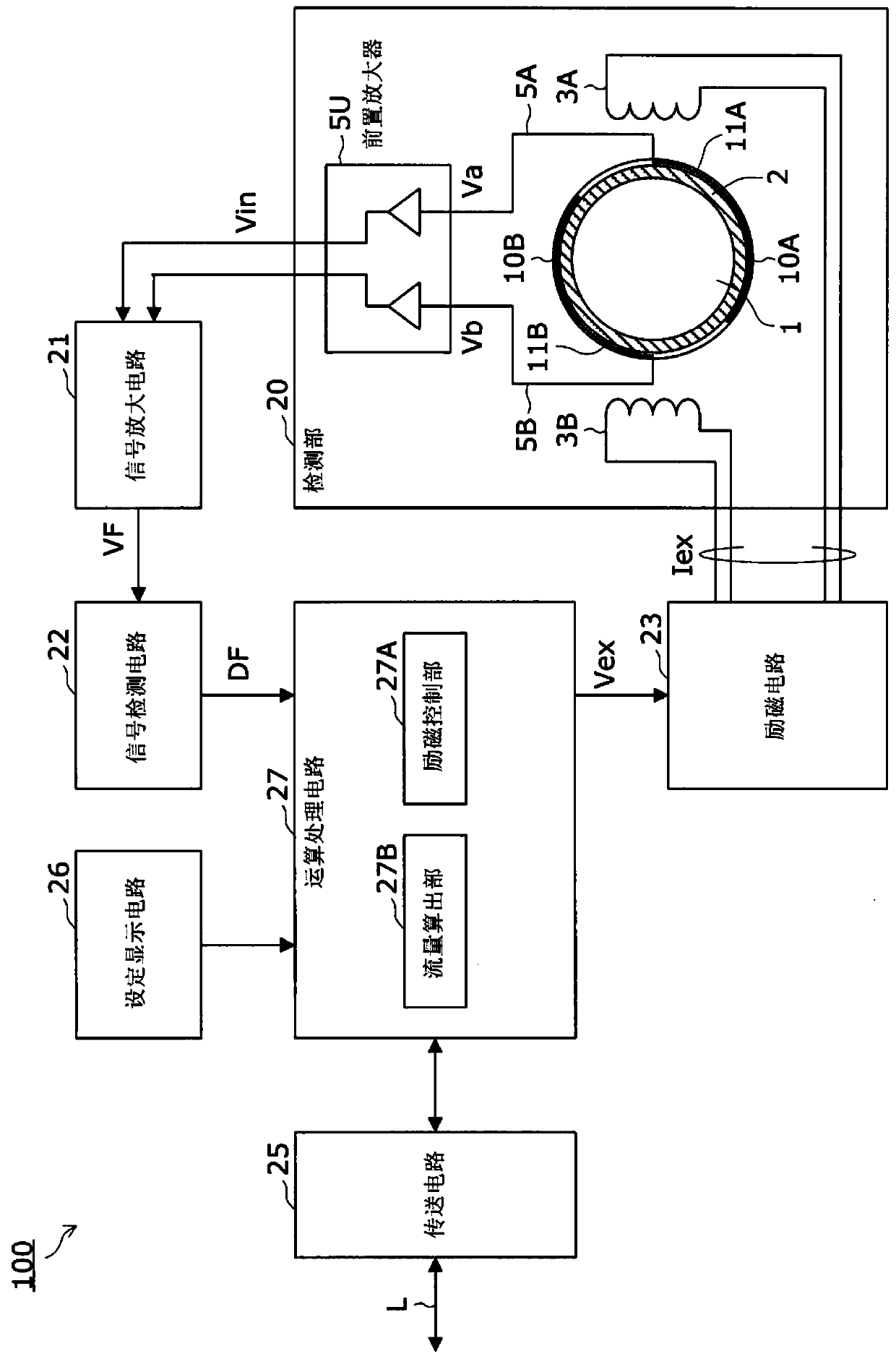 Capacitive electromagnetic flowmeter