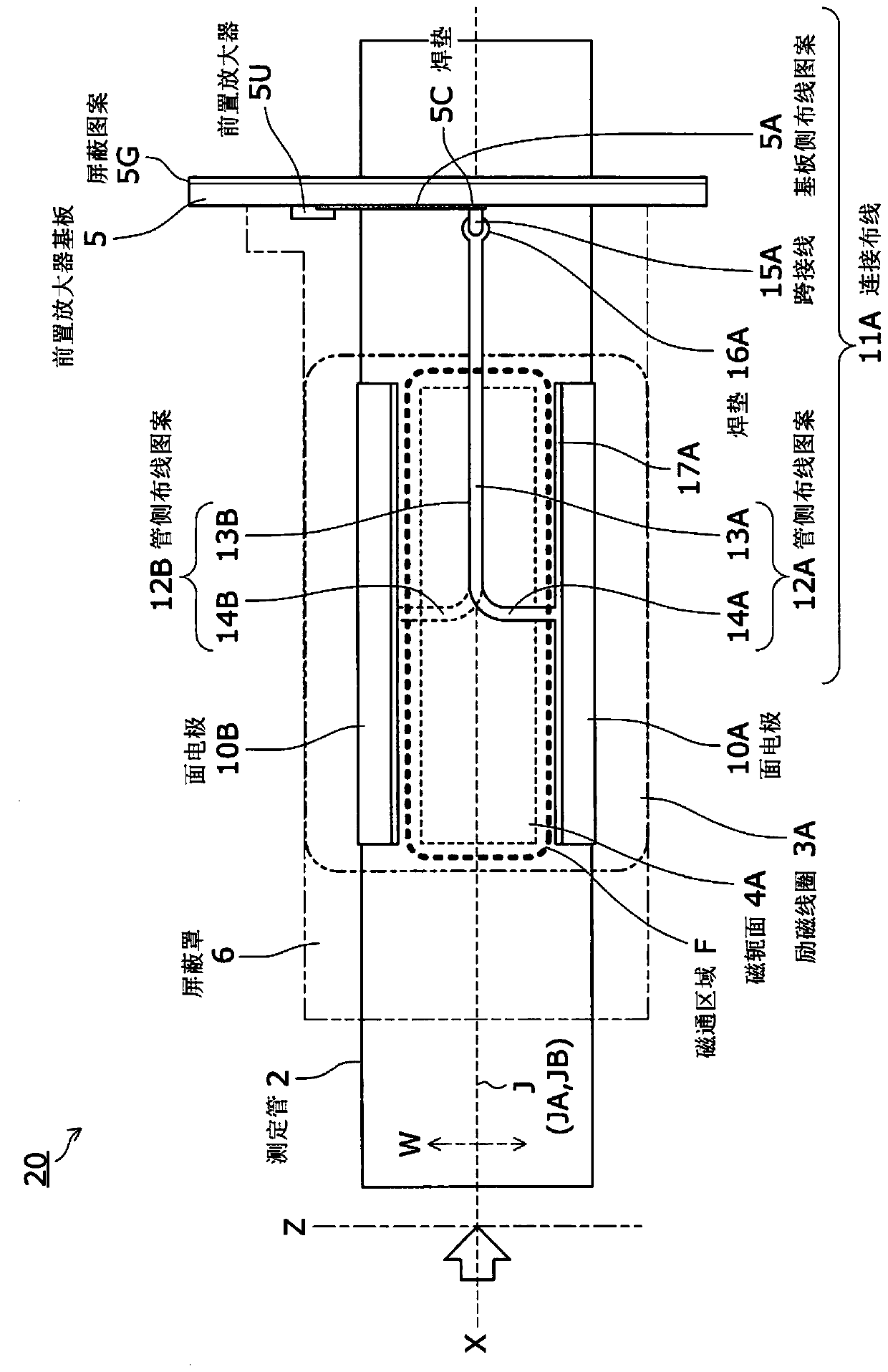 Capacitive electromagnetic flowmeter