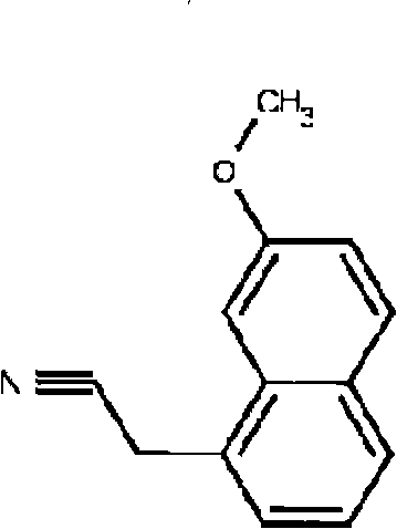 Preparation method for agomelatine