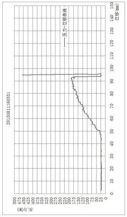 An automatic press-fitting machine for a retaining ring for a shaft and a work detection method