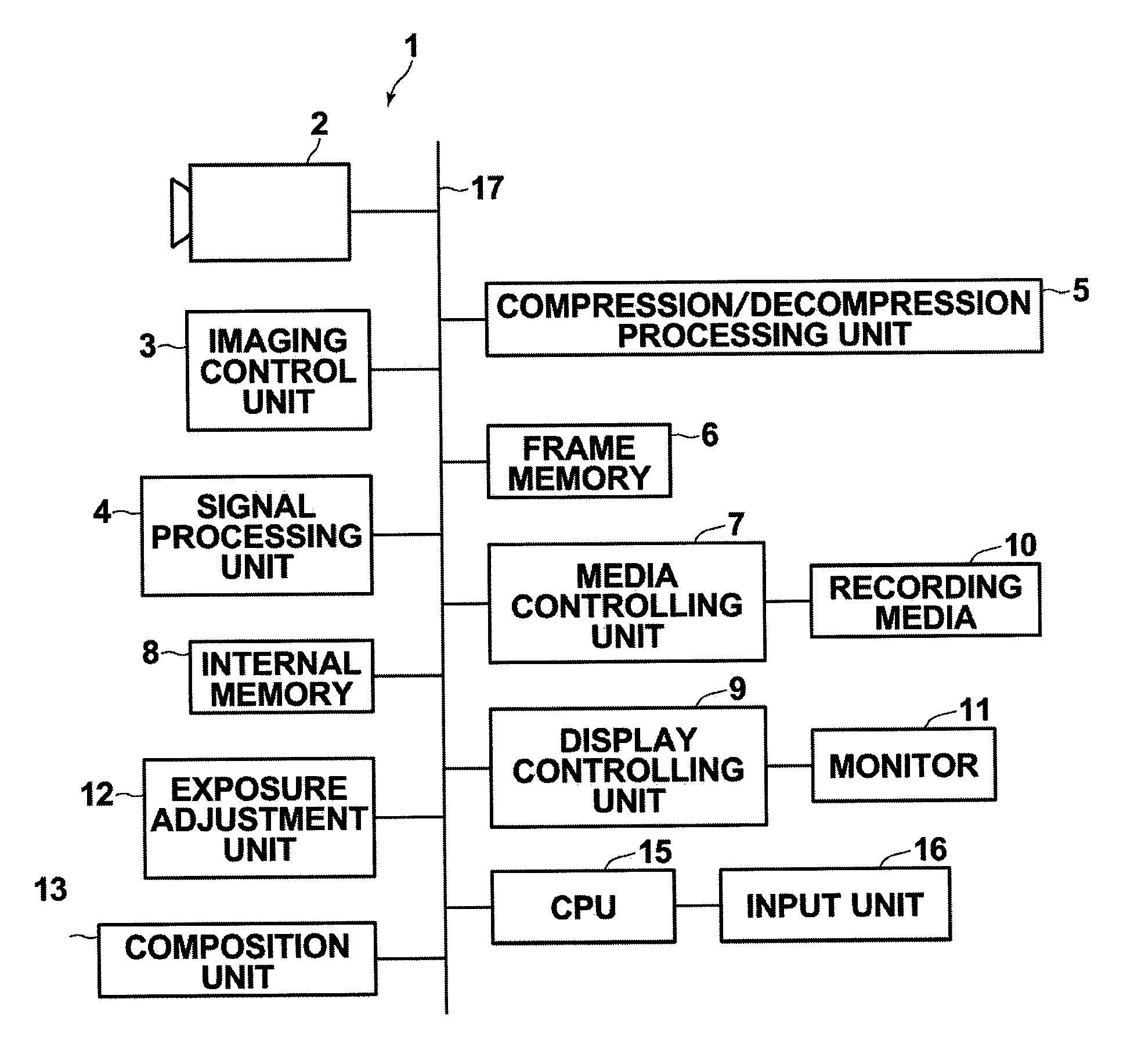 Image processing device and method, and computer-readable recording medium containing program